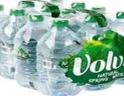Stock Price: Water Volvic – Emilia