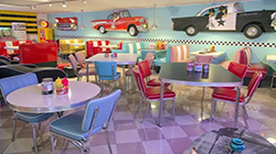 Import Price: American Style – USA