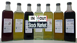 Stock market: Sciroppi – Basilicata