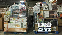 Stock Market: Casalinghi – Lazio