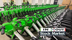 Stock Market: Eco Bike – Piemonte