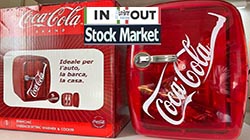Stock Market: Coca Cola – Lazio
